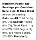 Chipotle Soulful Sauces 128 oz